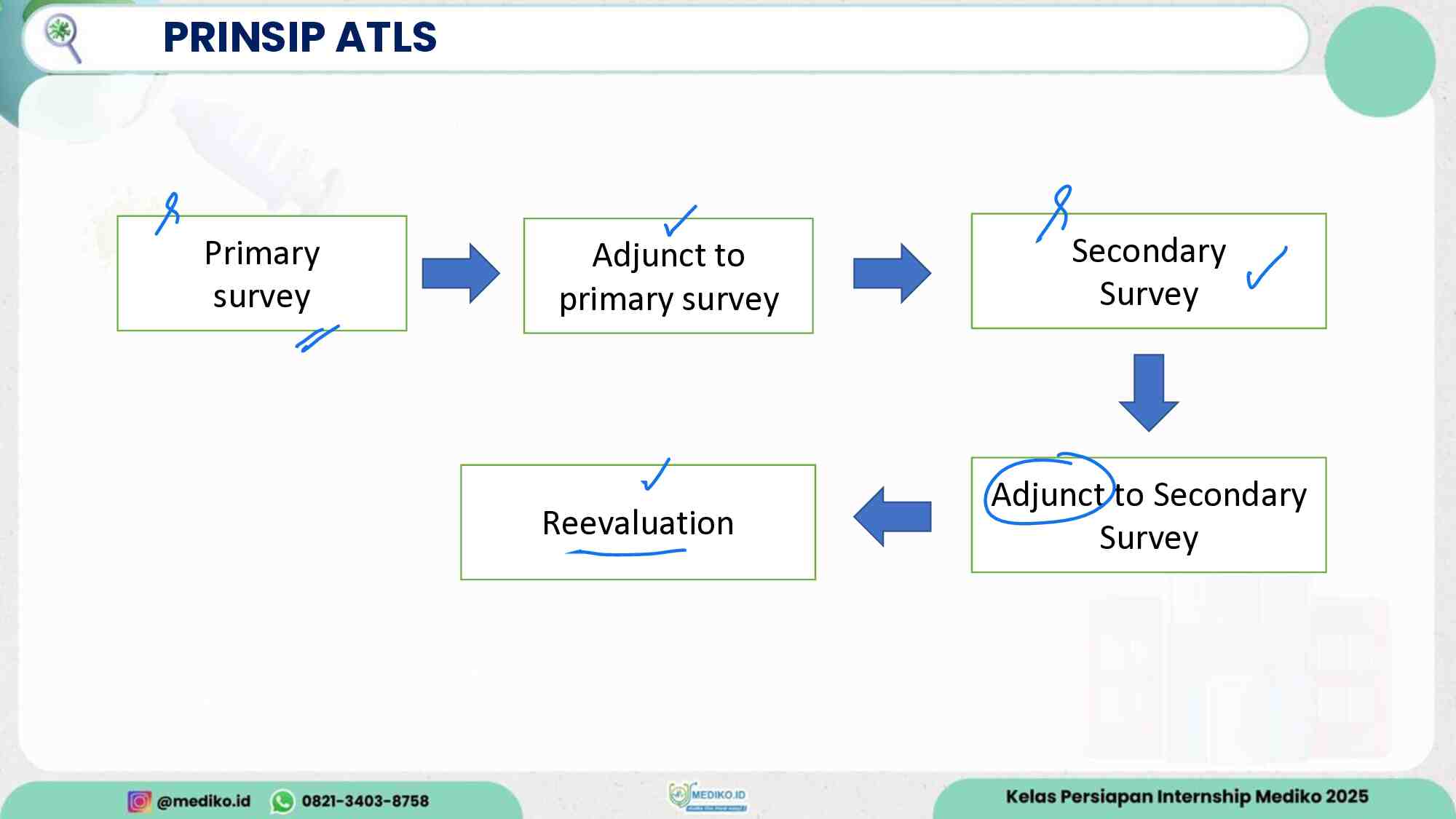 [coretan]-atls---dr.-hadi-348